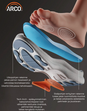 Translation missing: sv.sections.featured_product.gallery_thumbnail_alt