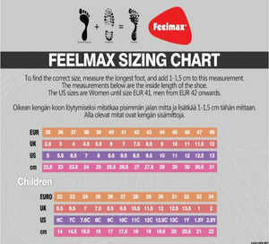 Feelmax Osma 8 barefoot musta/harmaa